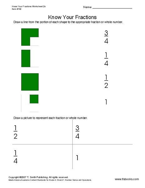 Know Your Fractions Worksheet