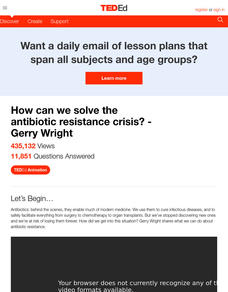 How Can We Solve the Antibiotic Resistance Crisis? Instructional Video