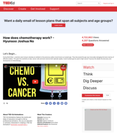 How Does Chemotherapy Work? Instructional Video