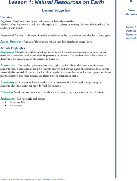 Natural Resources on Earth Lesson Plan