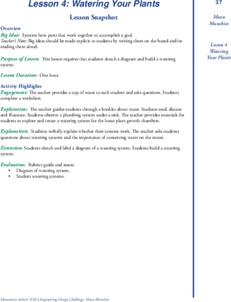 Watering Your Plants Lesson Plan