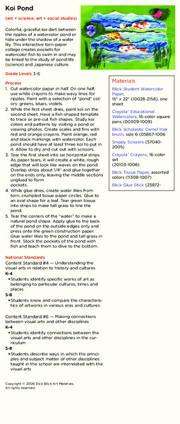 Koi Pond Lesson Plan