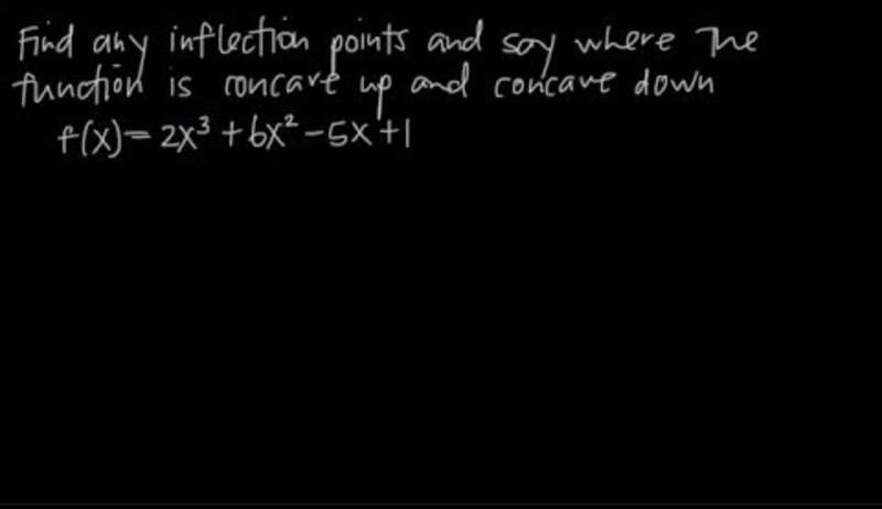 Inflection Points and Concavity Instructional Video