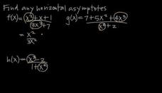 How to Find Horizontal Asymptotes Instructional Video