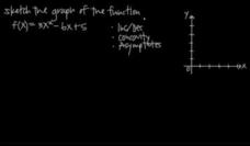 All About Graph Sketching!! Instructional Video