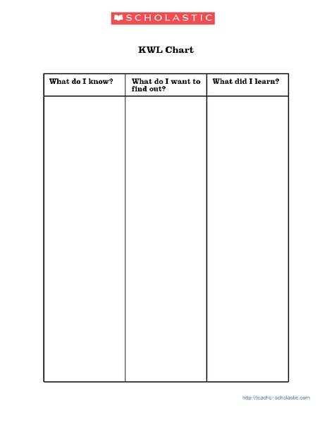 KWL Chart Organizer