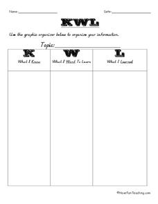 KWL Chart Lesson Plan