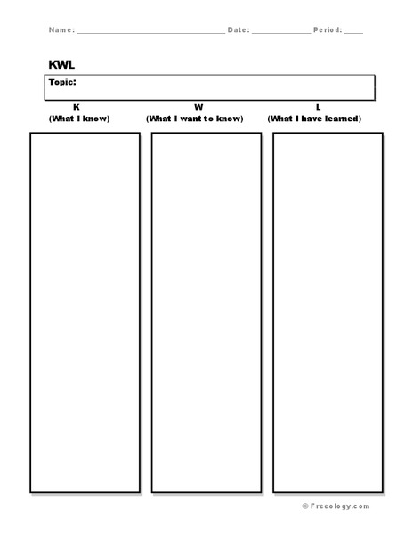 KWL Chart Organizer