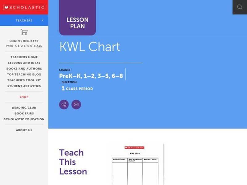 KWL Chart Organizer