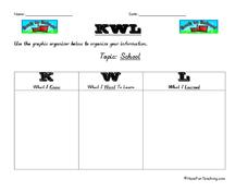 KWL Graphic Organizer Organizer