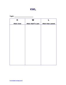 KWL Chart Organizer