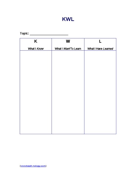 KWL Chart Organizer