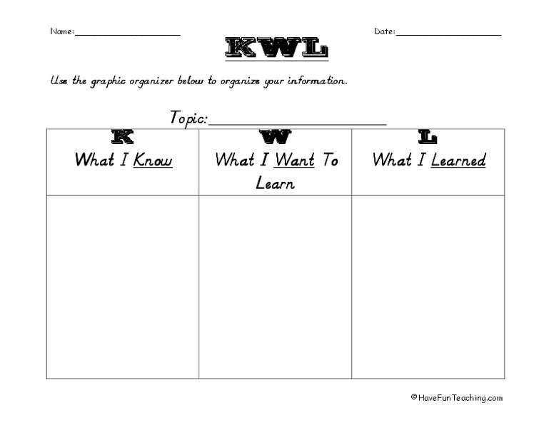 KWL Graphic Organizer Organizer