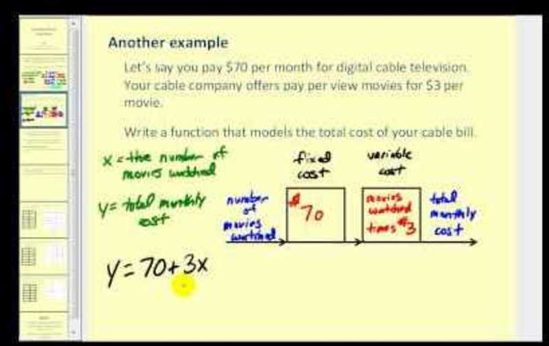 Introduction to Functions - Part 1 Instructional Video