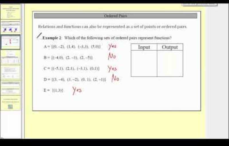 Introduction to Relations and Functions Instructional Video