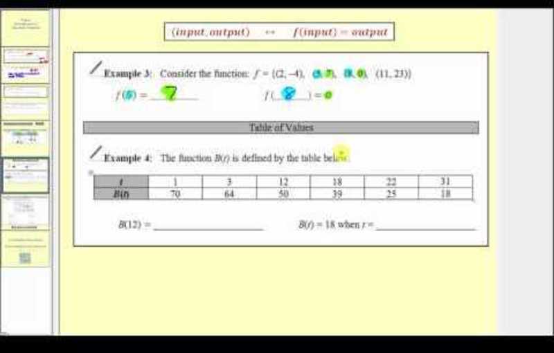 Introduction to Function Notation Instructional Video