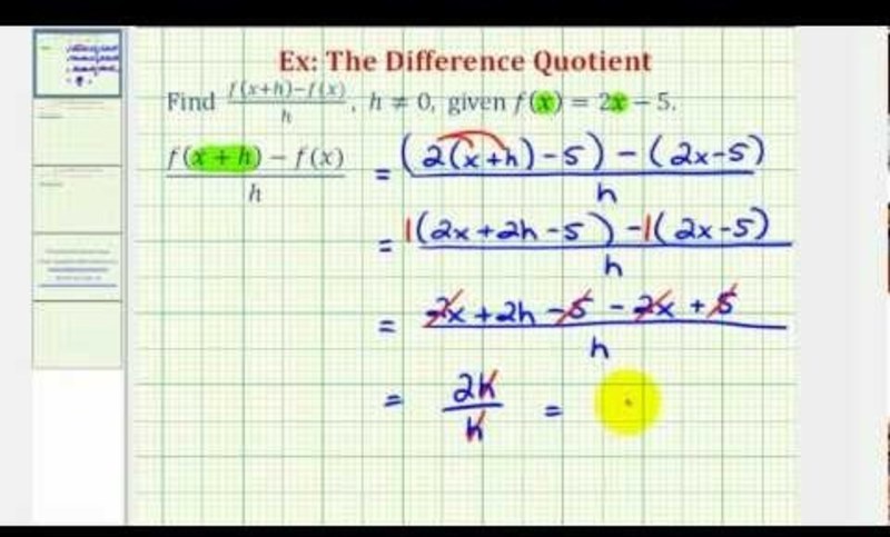 The Difference Quotient (Linear Function) Example 1 Instructional Video