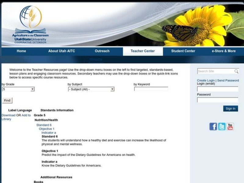 Label Language Lesson Plan
