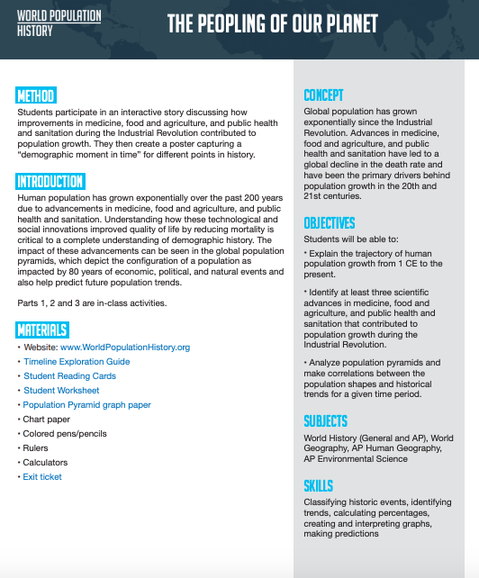 The Peopling of Our Planet Lesson Plan
