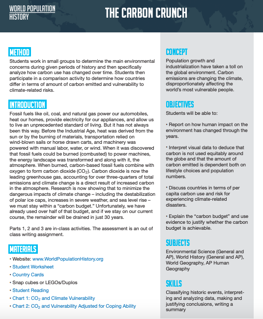 The Carbon Crunch Lesson Plan