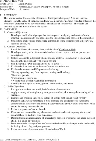 Charlotte's Web Unit Plan