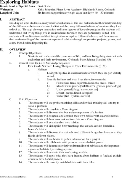 Exploring Habitats Unit Plan