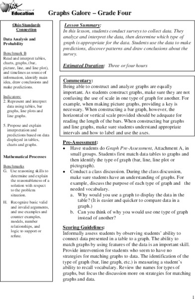 Graphs Galore Lesson Plan