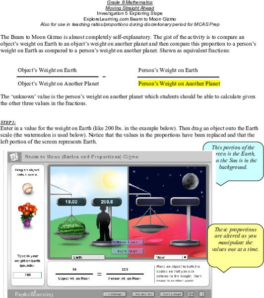 Exploring Slope Interactive