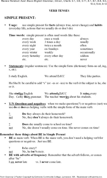 Verb Tenses Worksheet