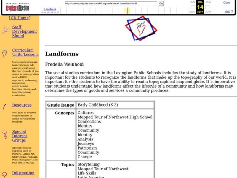 Landforms Lesson Plan