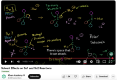 Solvent Effects on Sn1 and Sn2 Reactions Instructional Video