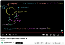 Organic Chemistry Naming Examples 4 Instructional Video