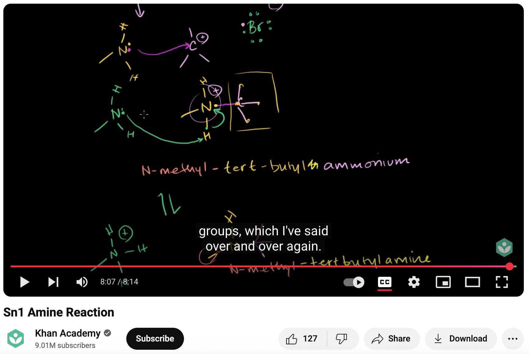 Sn1 Amine Reaction Instructional Video