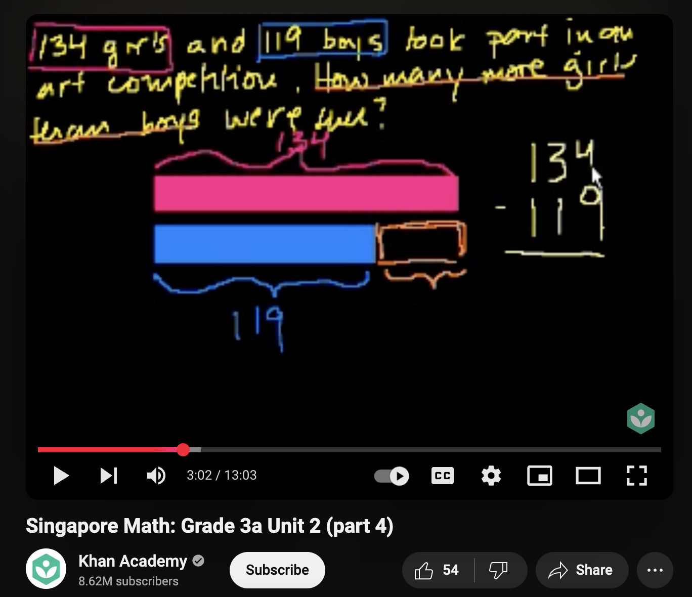 Singapore Math: Grade 3a, Unit 2 (Part 4) Instructional Video
