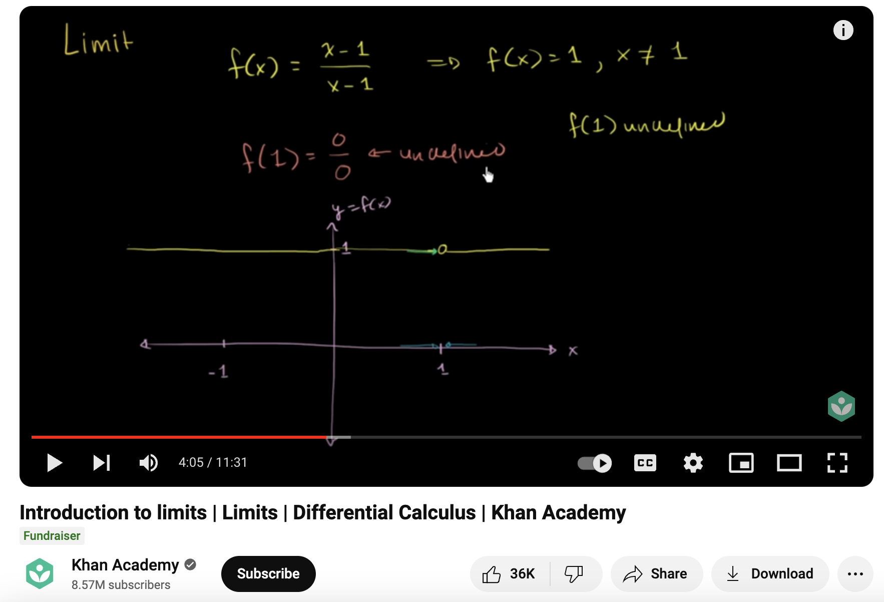 Introduction to Limits, Limits, Differential Calculus Instructional Video