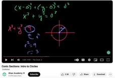 Conic Sections: Intro to Circles Instructional Video