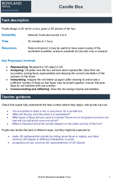 Candle Box Lesson Plan