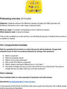 Teaching Podcasting: Podcasting Overview Lesson Plan