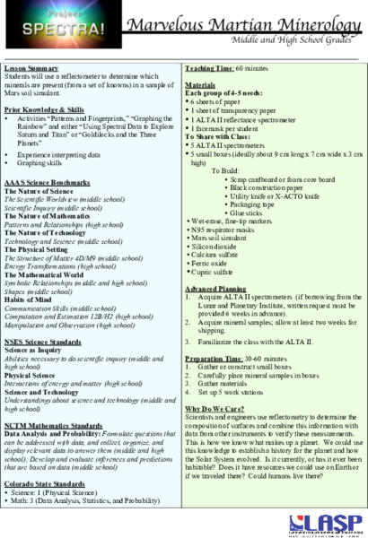 Marvelous Martian Mineralogy Lesson Plan