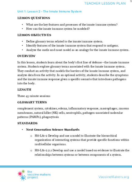 The Innate Immune System Lesson Plan
