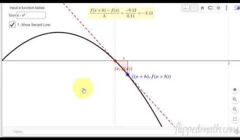 Calculus AB/BC - Average and Instantaneous Rate of Change AP Test Prep