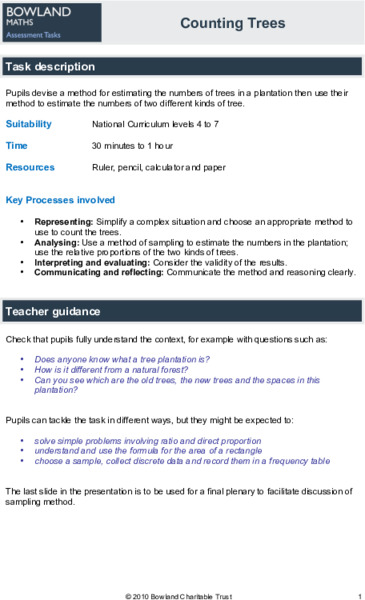 Counting Trees Assessment