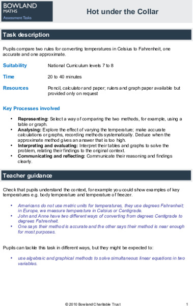 Hot Under the Collar Assessment