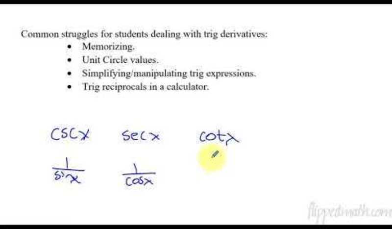 Calculus AB/BC - Derivatives of tan(x), cot(x), sec(x), and csc(x) AP Test Prep