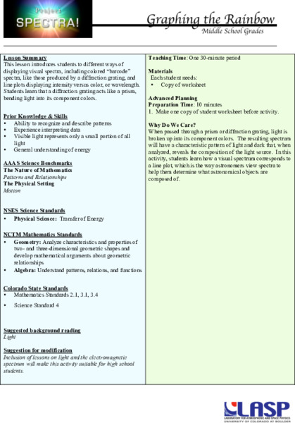 Graphing the Rainbow Lesson Plan