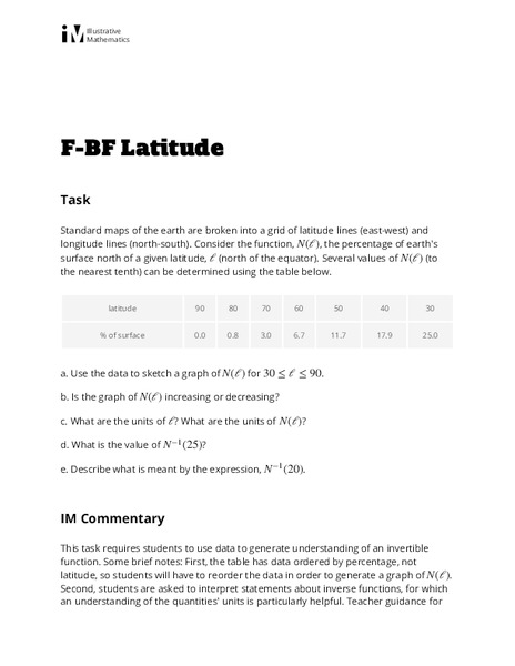Latitude Lesson Plan