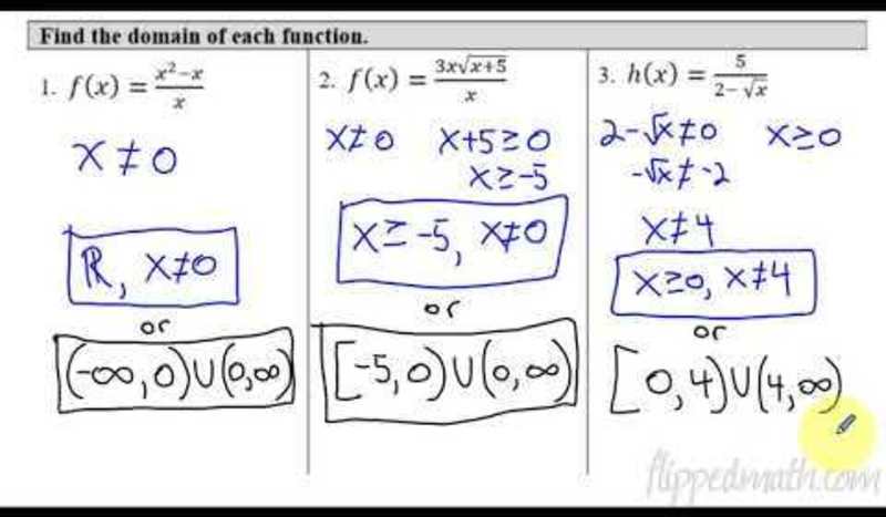 Calculus AB/BC - Confirming Continuity Over an Interval AP Test Prep