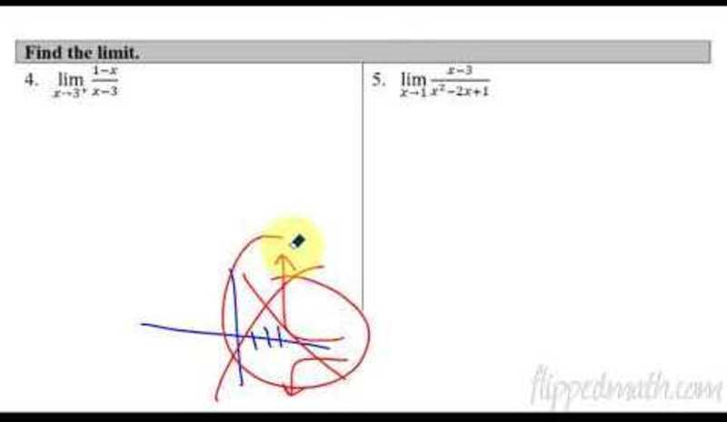 Calculus AB/BC - Infinite Limits and Vertical Asymptotes AP Test Prep