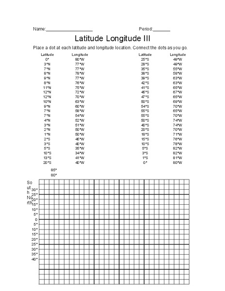 Latitude Longitude Worksheet