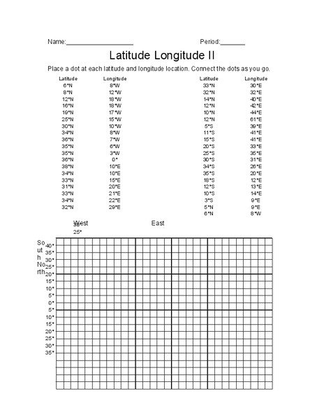 Latitude Longitude Worksheet